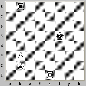 19 (Grigoriev, 1937) Re nero tagliato fuori. La manovra è completamente diversa da prima! 1.Td4! Potrò poi avanzare il Re e attaccare la Torre perché il Pedone è difeso [1.Td5? Re6 2.Rc4 Txb4+] [1.