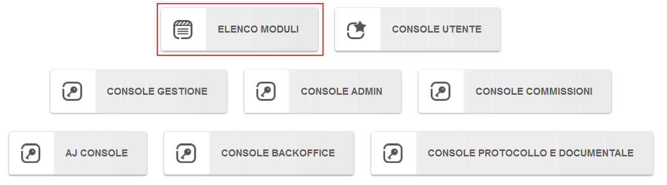 1.5.3 Tipologia di permessi Quando si crea un nuovo utente Nella Back Office Console i permessi assegnati di default sono everyone + public.