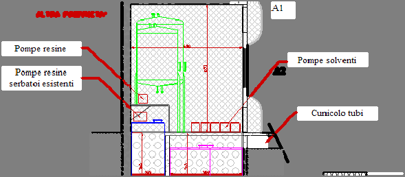 16 A.3 Elaborati grafici Classificazione aree (CEI 31-30 e CEI 31-35) Classif ficazione zone ATE EX Pag. 79 A.3 Elaborati grafici Distinta sostanze (Guida CEI 31-35) n. Nome Composiz.