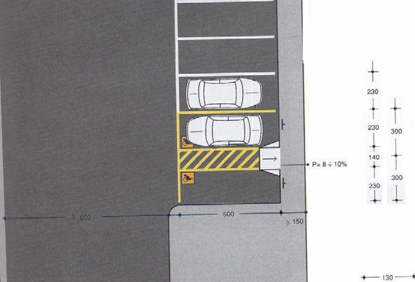 Negli schemi successivi sono riportati gli esempi di parcheggi per disabili in base alle disposizioni degli stalli per la sosta. 5.