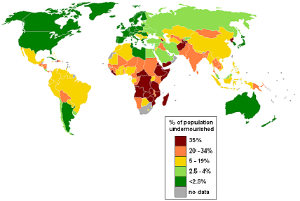 Percentage of population