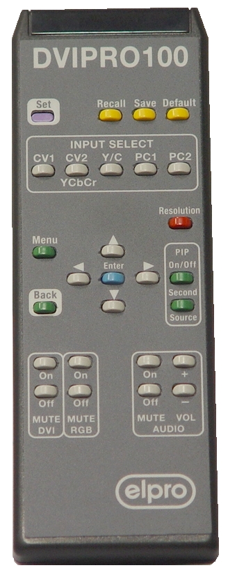 6.0 FUNZIONAMENTO EVOLUTO (TELECOMANDO) Attraverso l uso del telecomando (o della interfaccia esterna) e possibile accedere a tutta una serie di programmazioni.