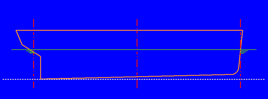 La linea di base (baseline) (nave con differenza di immersione di progetto) La linea di base è