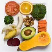 VII gruppo frutta e verdura con prevalenza di vitamina C Principali nutrienti forniti: vitamina A vitamina B,C fibre minerali zuccheri Questo gruppo comprende tutti gli ortaggi a gemma e la frutta di
