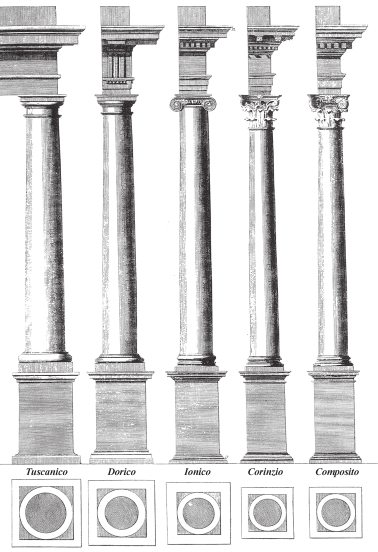 Codesta Tavola raffigura i cinque ordini architettonici dei quali il dorico, lo ionico e il corinzio sono greci, mentre gli altri due sono romani.