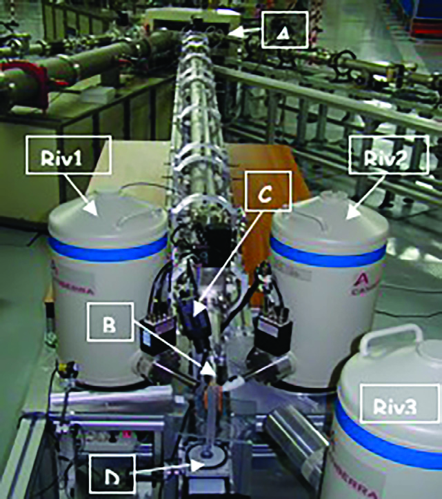 L. Calcagnile - Nuclear techniques for the analysis and dating of cultural Heritage with the tandetron accelerator at the CEDAD Figura 2.