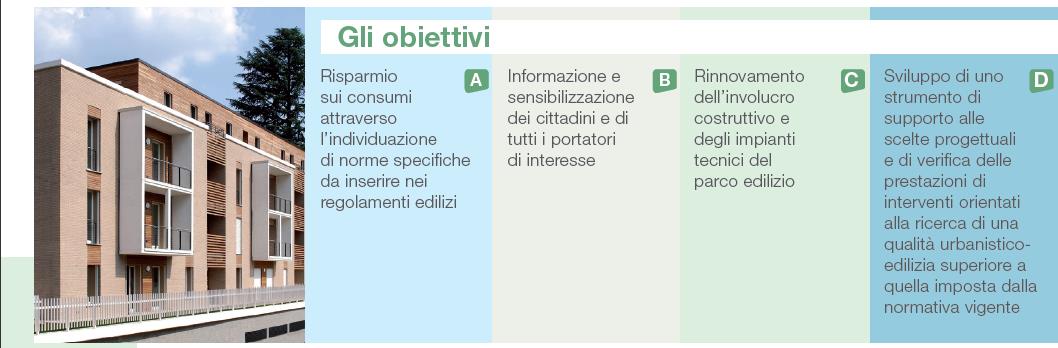 Valutazione dell impatto di prescrizioni più restrittive da inserire nel Regolamento Edilizio comunale