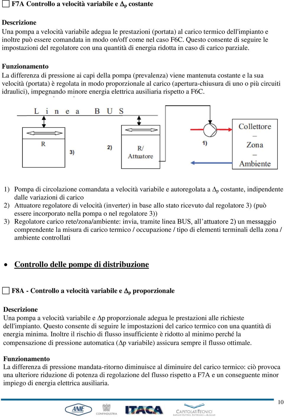 La differenza di pressione ai capi della pompa (prevalenza) viene mantenuta costante e la sua velocità (portata) è regolata in modo proporzionale al carico (apertura-chiusura di uno o più circuiti