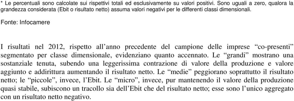 Fonte: Infocamere I risultati nel 2012, rispetto all anno precedente del campione delle imprese co-presenti segmentato per classe dimensionale, evidenziano quanto accennato.