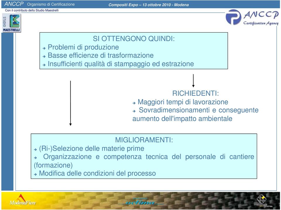 conseguente aumento dell'impatto ambientale MIGLIORAMENTI: (Ri-)Selezione delle materie prime