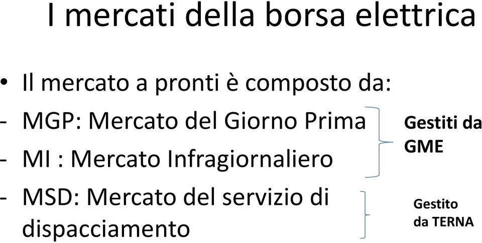 : Mercato Infragiornaliero - MSD: Mercato del