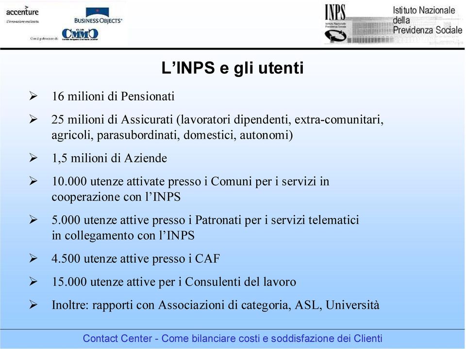 000 utenze attivate presso i Comuni per i servizi in cooperazione con l INPS 5.