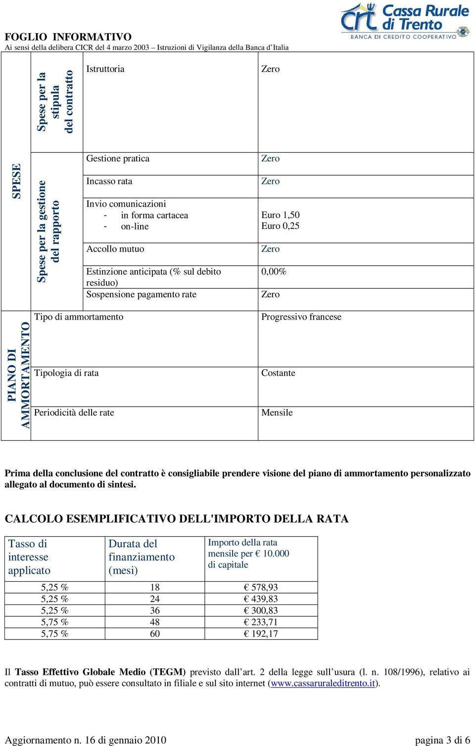 Costante Mensile INCIPLI CONDI Prima della conclusione del contratto è consigliabile prendere visione del piano di ammortamento personalizzato allegato al documento di sintesi.