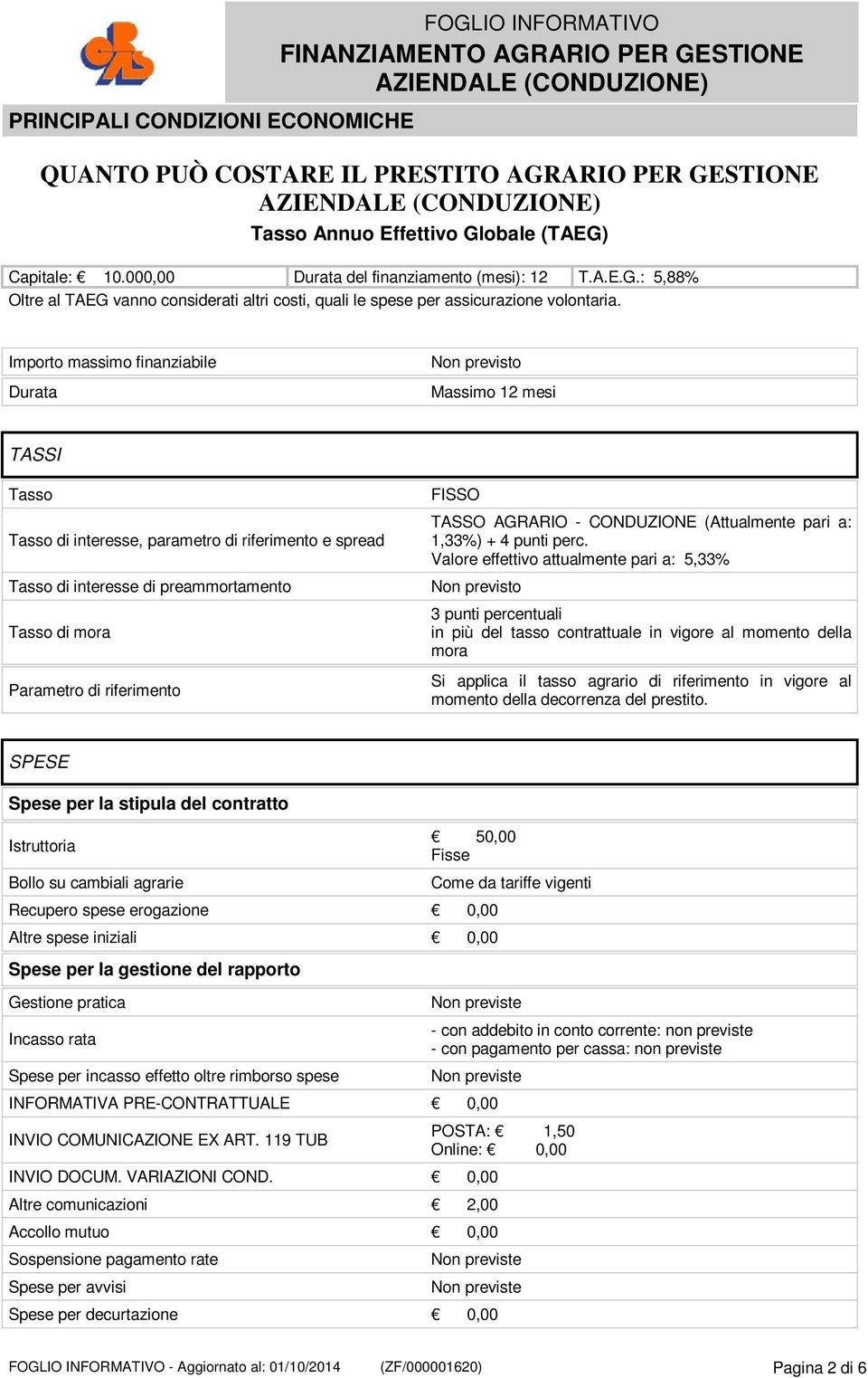 riferimento FISSO TASSO AGRARIO - CONDUZIONE (Attualmente pari a: 1,33%) + 4 punti perc.