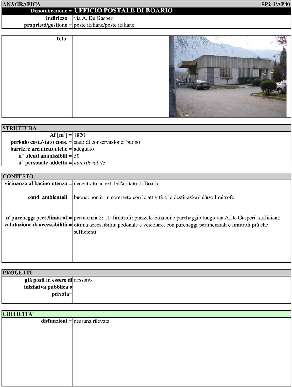 ambientali = buone: non è in contrasto con le attività e le destinazioni d'uso limitrofe n parcheggi pert.