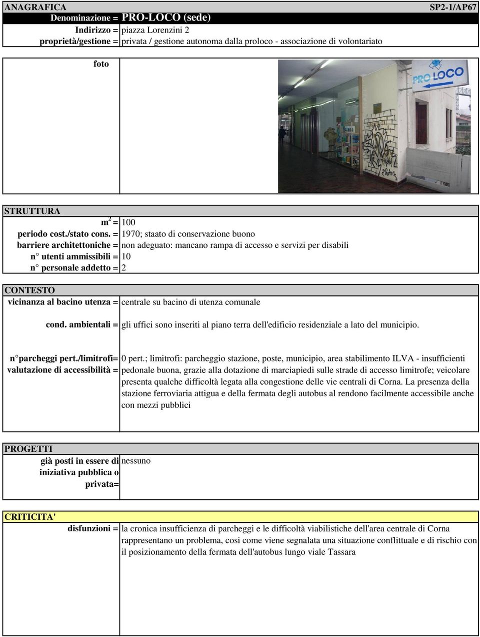 = 1970; staato di conservazione buono barriere architettoniche = non adeguato: mancano rampa di accesso e servizi per disabili n utenti ammissibili = 10 n personale addetto = 2 centrale su bacino di