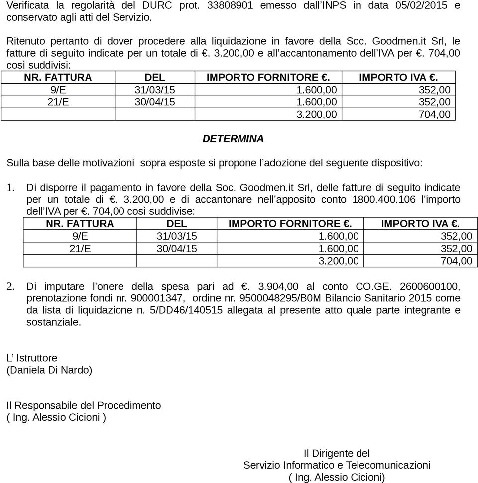 600,00 352,00 21/E 30/04/15 1.600,00 352,00 3.200,00 704,00 DETERMINA Sulla base delle motivazioni sopra esposte si propone l adozione del seguente dispositivo: 1.