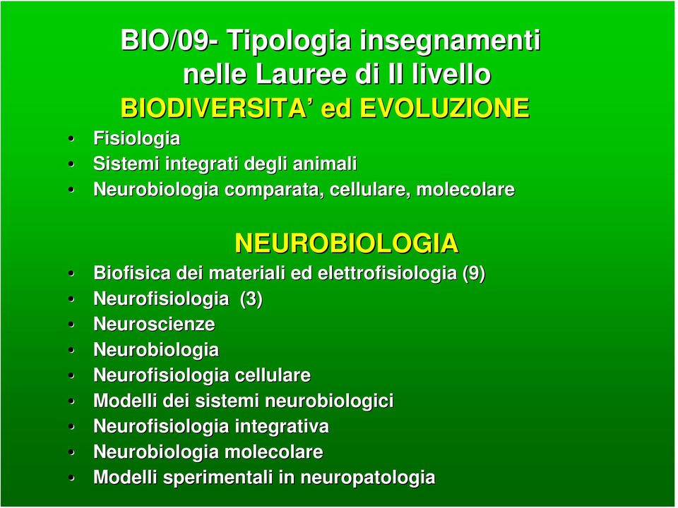 ed elettrofisiologia (9) Neurofisiologia (3) Neuroscienze Neurobiologia Neurofisiologia cellulare Modelli dei
