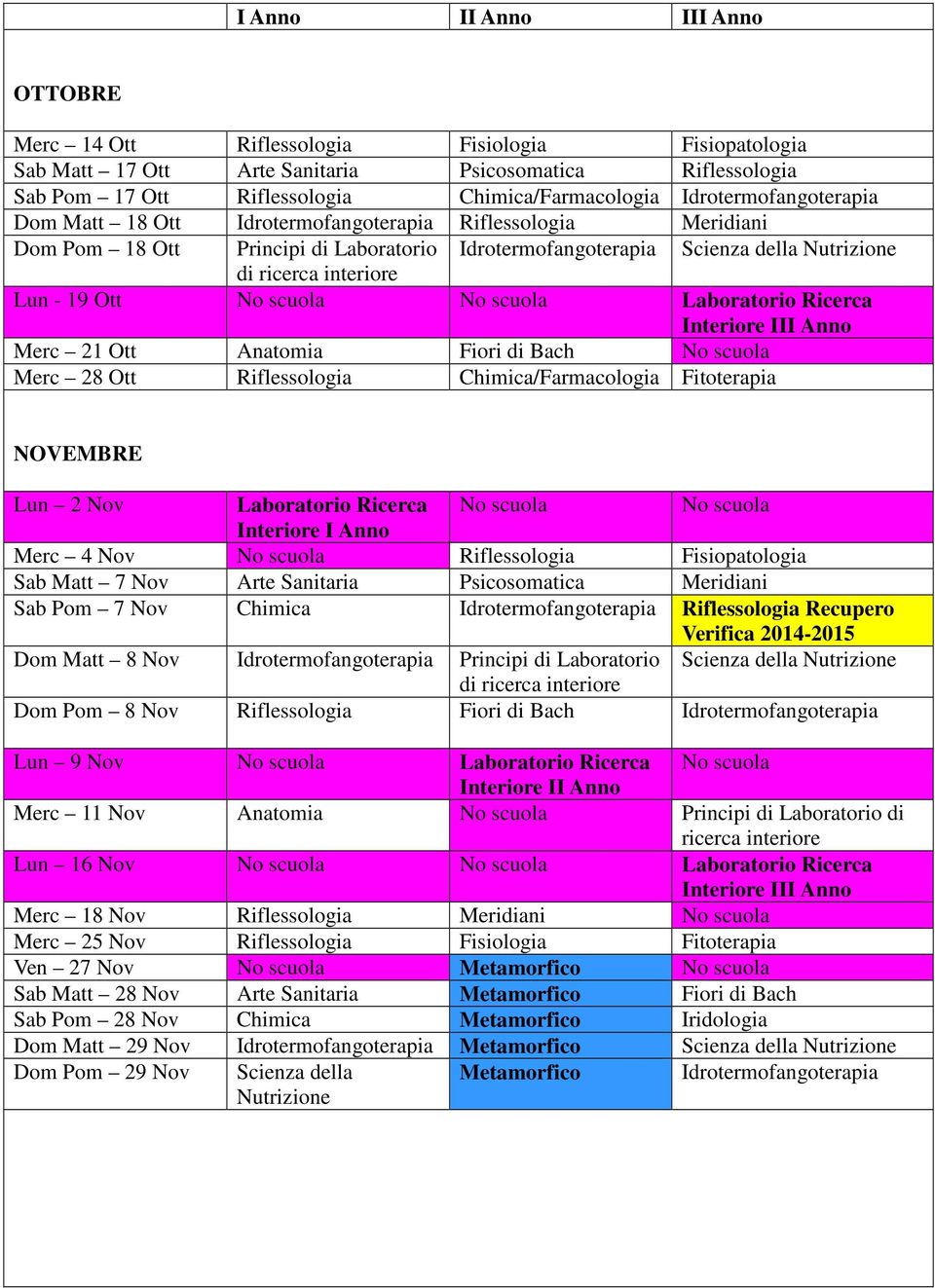 Nov Fisiopatologia Sab Matt 7 Nov Arte Sanitaria Psicosomatica Meridiani Sab Pom 7 Nov Chimica Recupero Verifica 2014-2015 Dom Matt 8 Nov Principi di Laboratorio Scienza della Dom Pom 8 Nov Fiori di