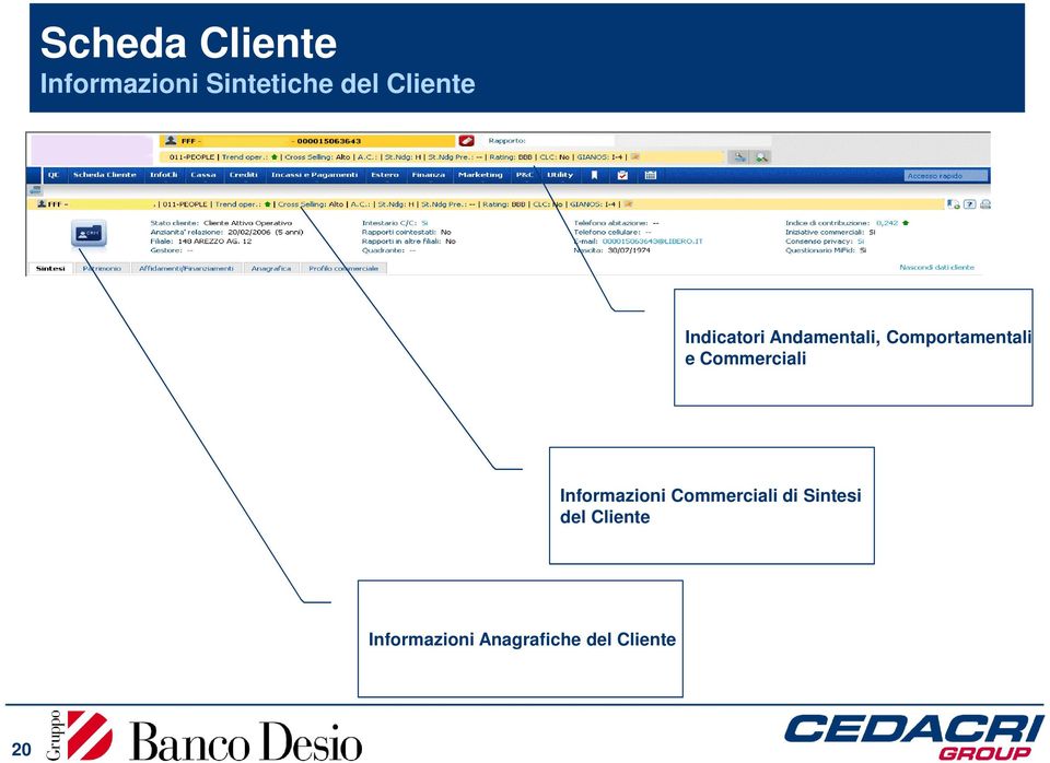 e Commerciali Informazioni Commerciali di