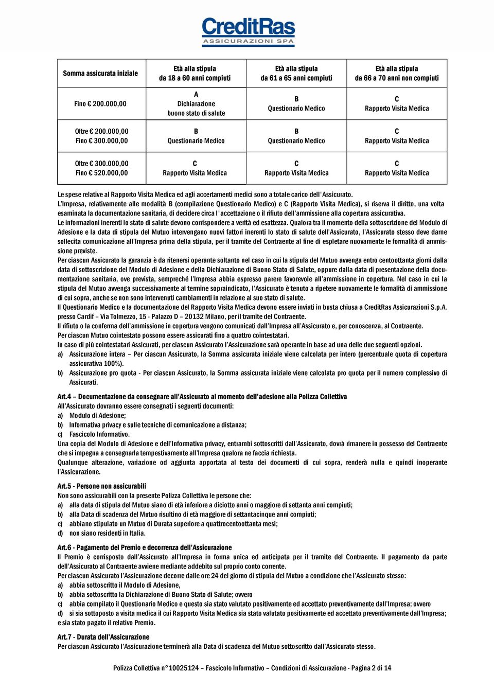 000,00 B Questionario Medico B Questionario Medico C Rapporto Visita Medica Oltre 300.000,00 Fino 520.