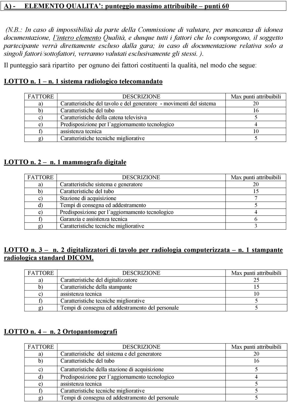 partecipante verrà direttamente escluso dalla gara; in caso di documentazione relativa solo a singoli fattori/sottofattori, verranno valutati esclusivamente gli stessi. ).