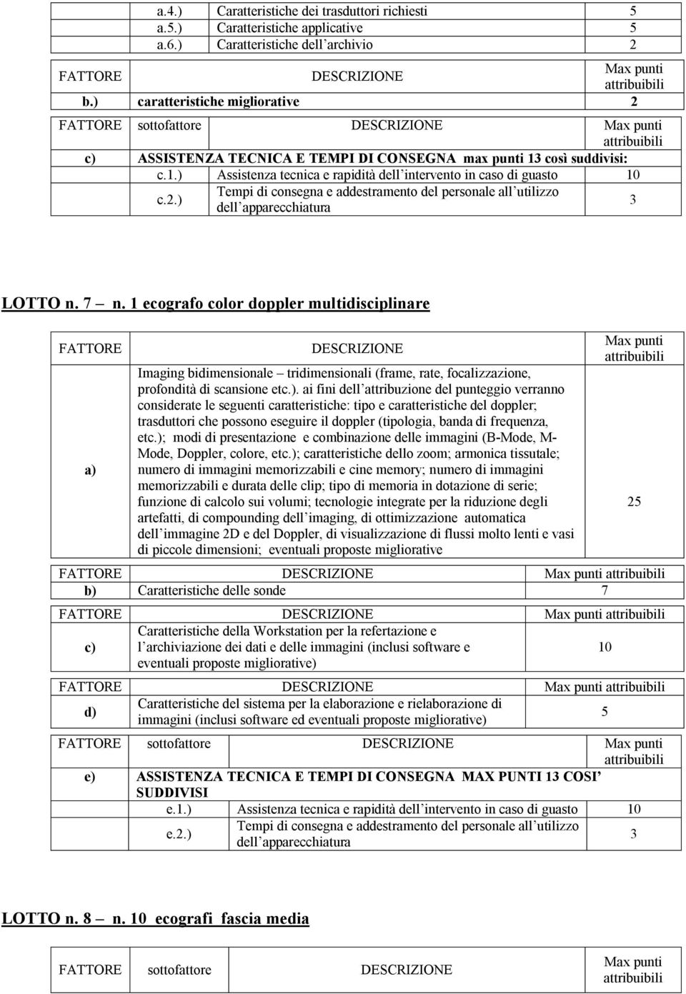 2.) Tempi di consegna e addestramento del personale all utilizzo dell apparecchiatura 3 LOTTO n. 7 n.