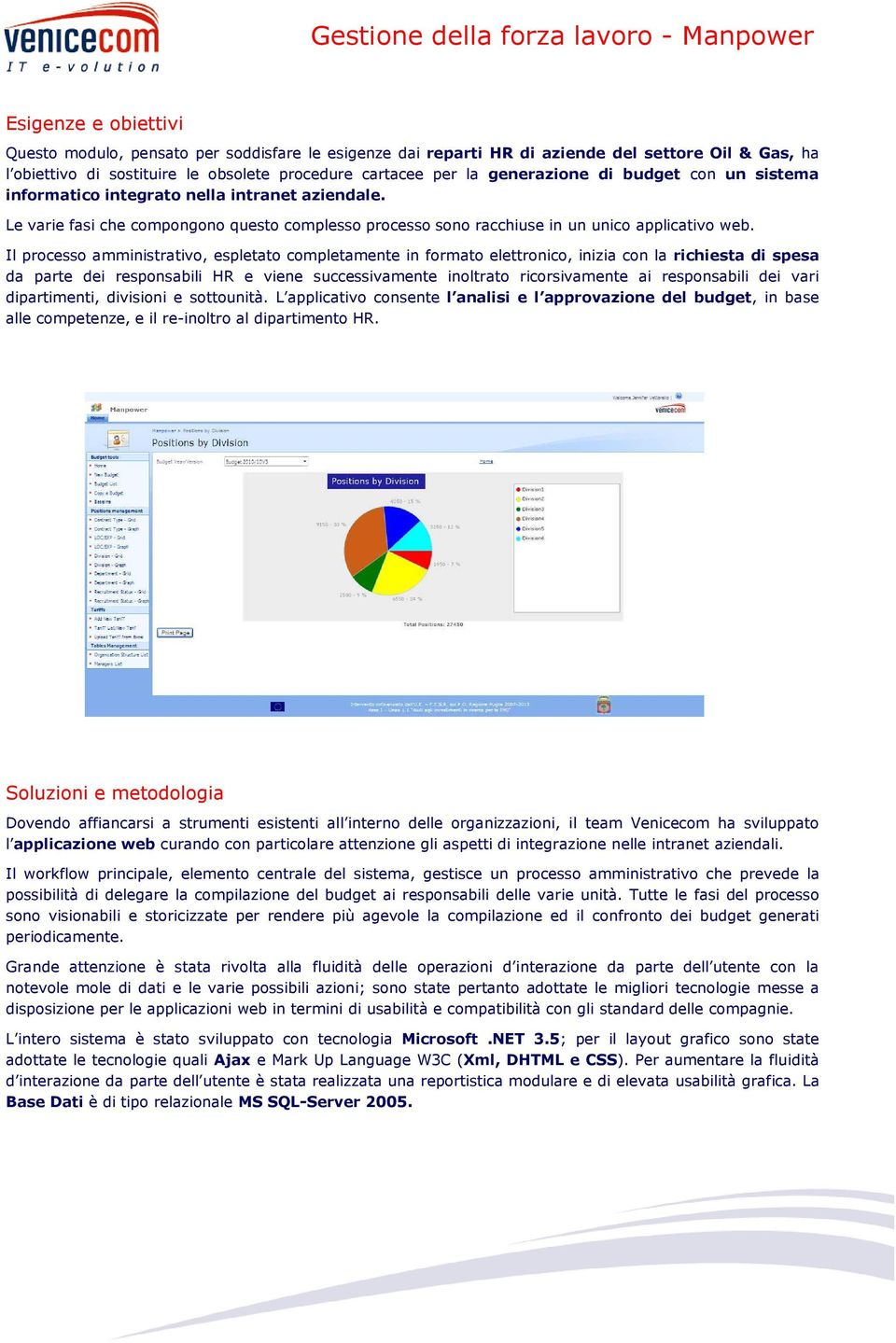 Il processo amministrativo, espletato completamente in formato elettronico, inizia con la richiesta di spesa da parte dei responsabili HR e viene successivamente inoltrato ricorsivamente ai