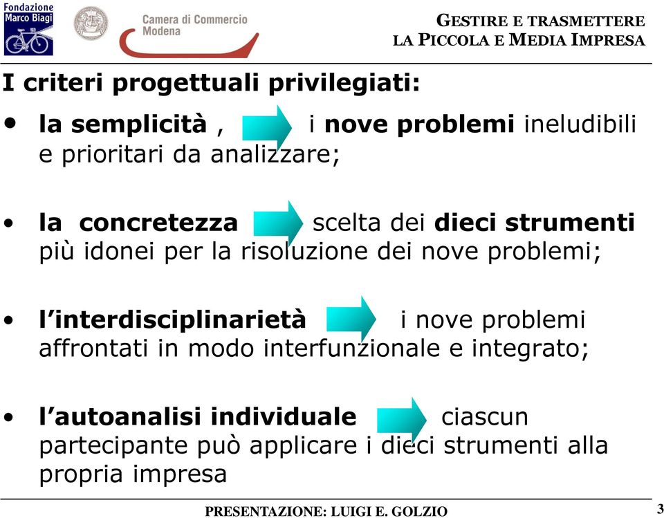 problemi; l interdisciplinarietà i nove problemi affrontati in modo interfunzionale e integrato; l