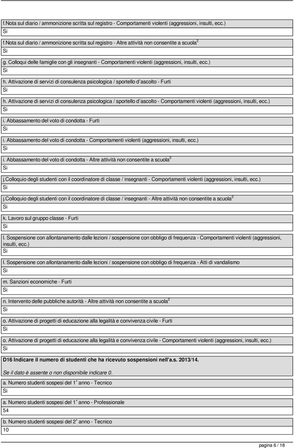 Attivazione di servizi di consulenza psicologica / sportello d ascolto - Furti h.