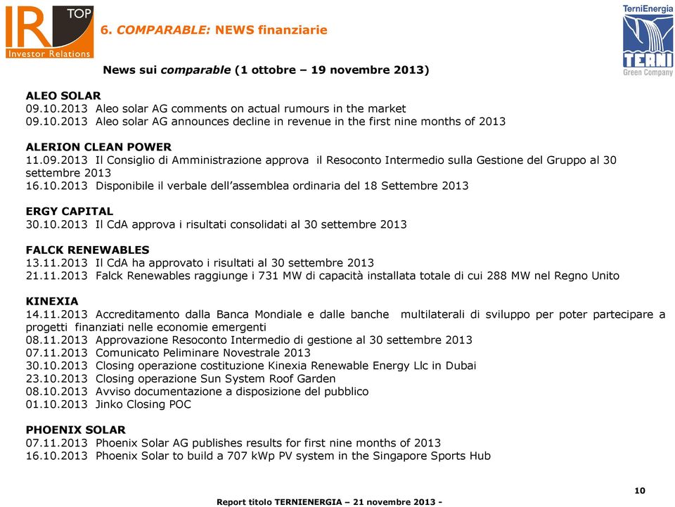 10.2013 Disponibile il verbale dell assemblea ordinaria del 18 Settembre 2013 ERGY CAPITAL 30.10.2013 Il CdA approva i risultati consolidati al 30 settembre 2013 FALCK RENEWABLES 13.11.