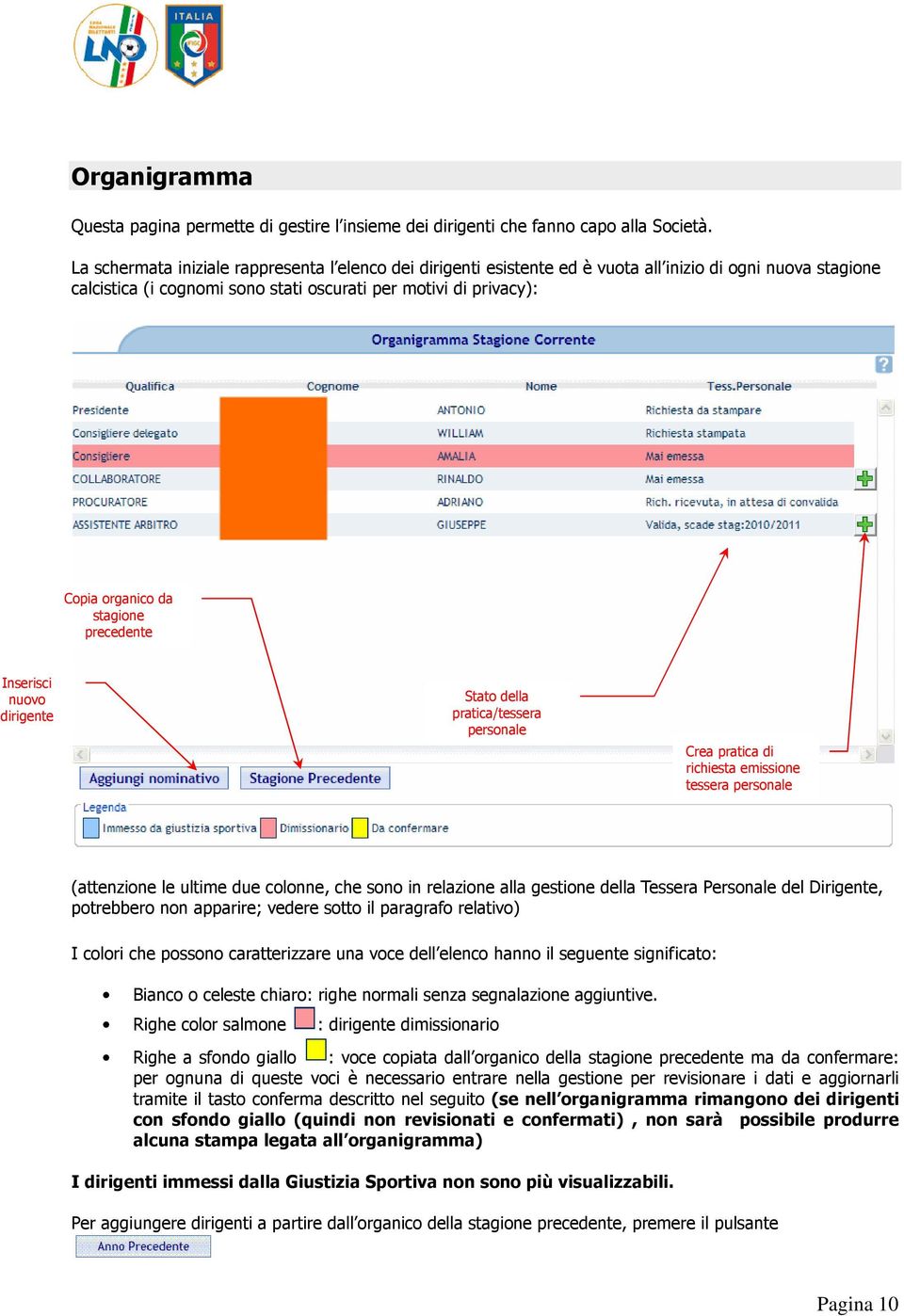 stagione precedente Inserisci nuovo dirigente Stato della pratica/tessera personale Crea pratica di richiesta emissione tessera personale (attenzione le ultime due colonne, che sono in relazione alla