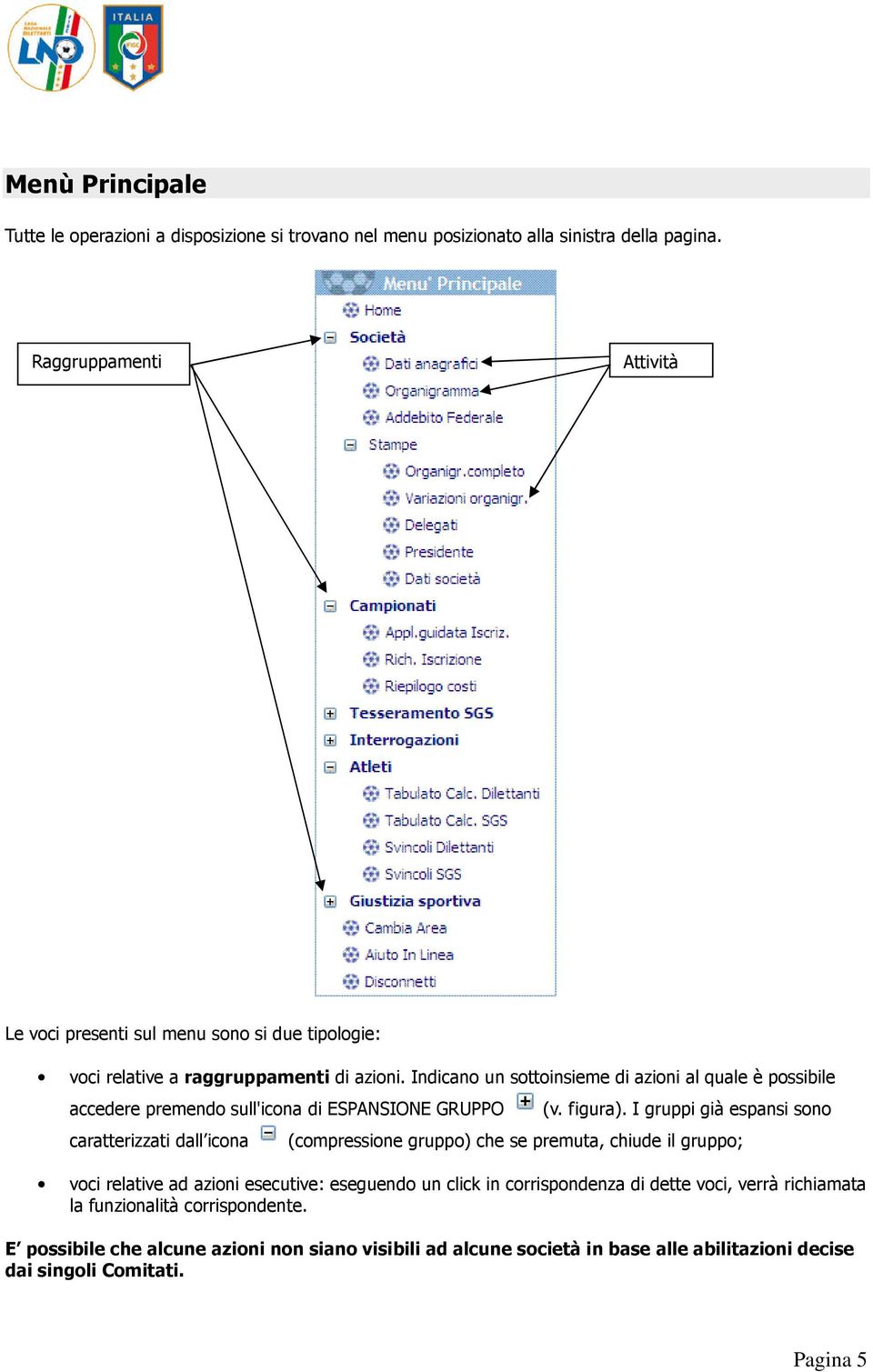 Indicano un sottoinsieme di azioni al quale è possibile accedere premendo sull'icona di ESPANSIONE GRUPPO caratterizzati dall icona (v. figura).