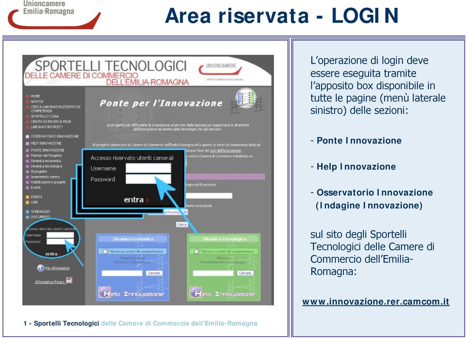 Osservatorio Innovazione (Indagine Innovazione) sul sito degli Sportelli Tecnologici delle Camere di