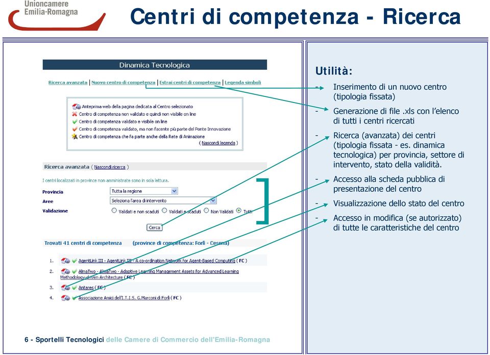 dinamica tecnologica) per provincia, settore di intervento, stato della validità.