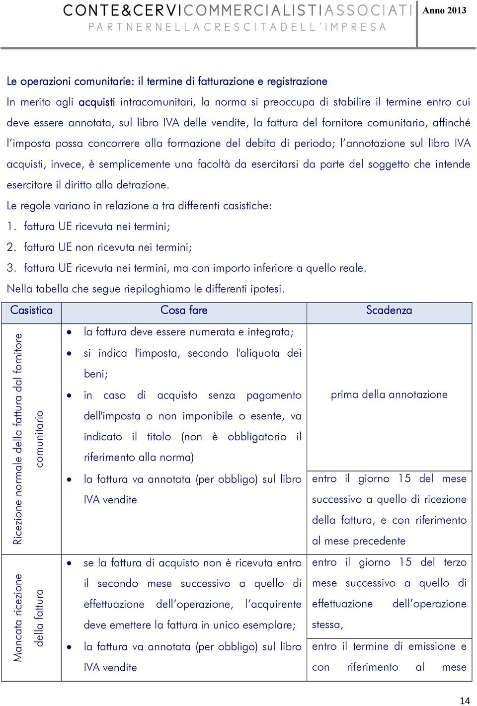 facoltà da esercitarsi da parte del soggetto che intende esercitare il diritto alla detrazione. Le regole variano in relazione a tra differenti casistiche: 1. fattura UE ricevuta nei termini; 2.