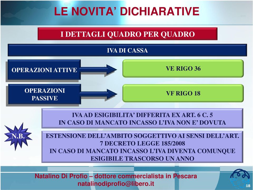 5 IN CASO DI MANCATO INCASSO L IVA NON E DOVUTA N.B.