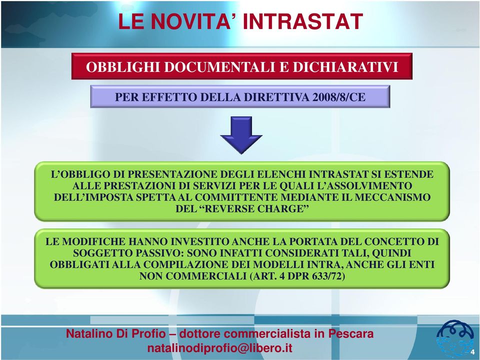 MECCANISMO DEL REVERSE CHARGE LE MODIFICHE HANNO INVESTITO ANCHE LA PORTATA DEL CONCETTO DI SOGGETTO PASSIVO: SONO INFATTI