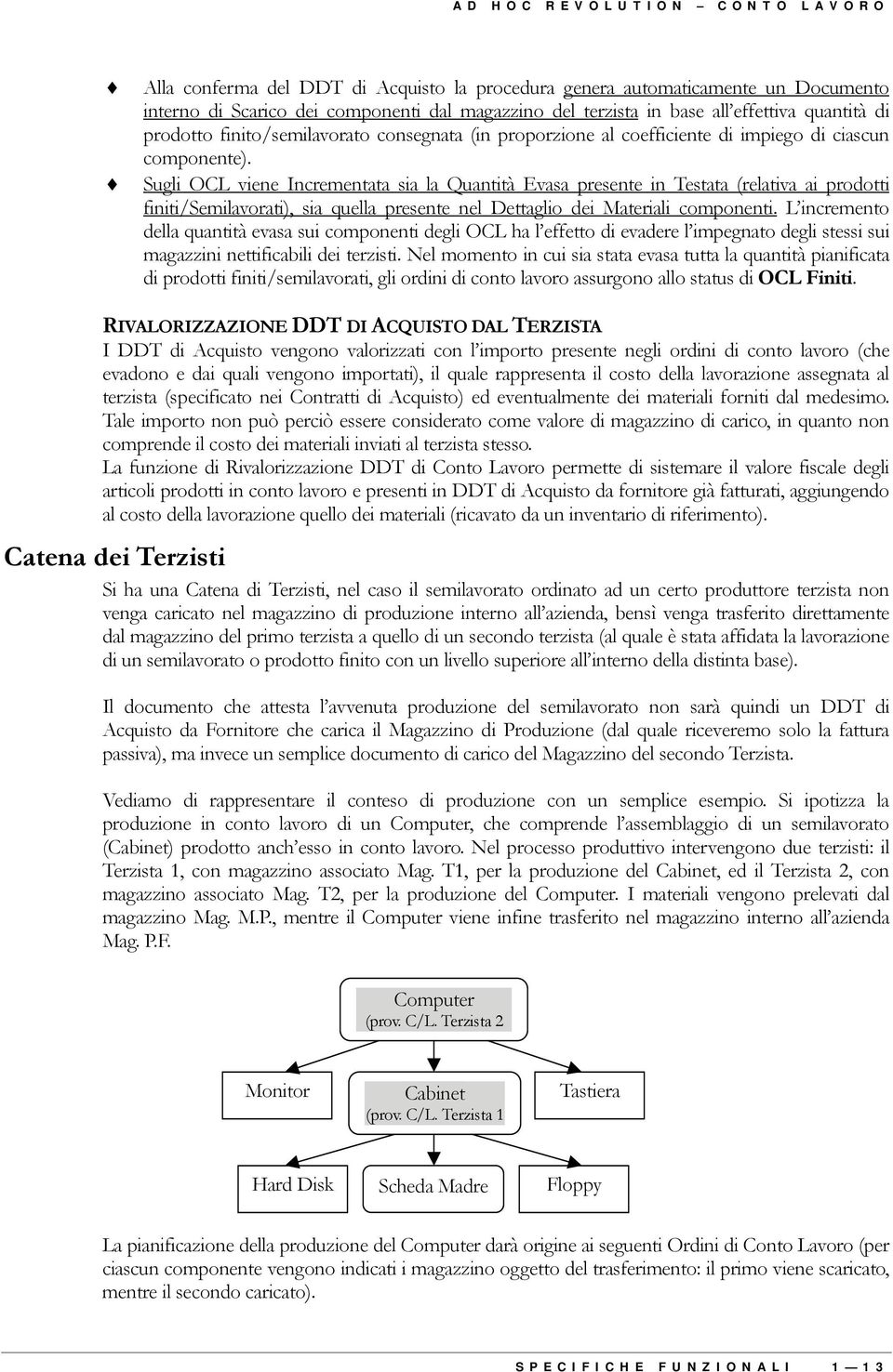 Sugli OCL viene Incrementata sia la Quantità Evasa presente in Testata (relativa ai prodotti finiti/semilavorati), sia quella presente nel Dettaglio dei Materiali componenti.