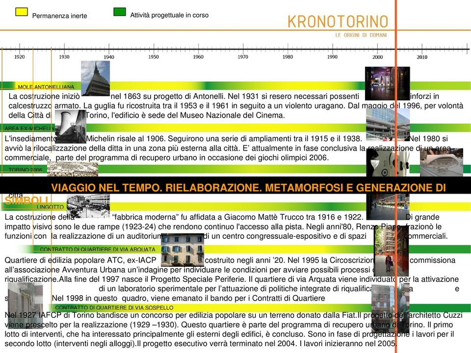 AREA EX MICHELIN L'insediamento Michelin risale al 1906. Seguirono una serie di ampliamenti tra il 1915 e il 1938. Nel 1980 si avviò la rilocalizzazione della ditta in una zona più esterna alla città.