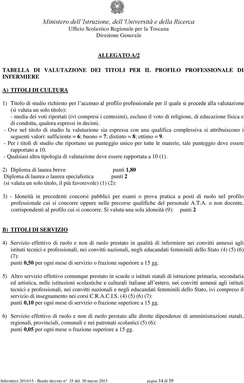 decimi. - Ove nel titolo di studio la valutazione sia espressa con una qualifica complessiva si attribuiscono i seguenti valori: sufficiente = 6; buono = 7; distinto = 8; ottimo = 9.