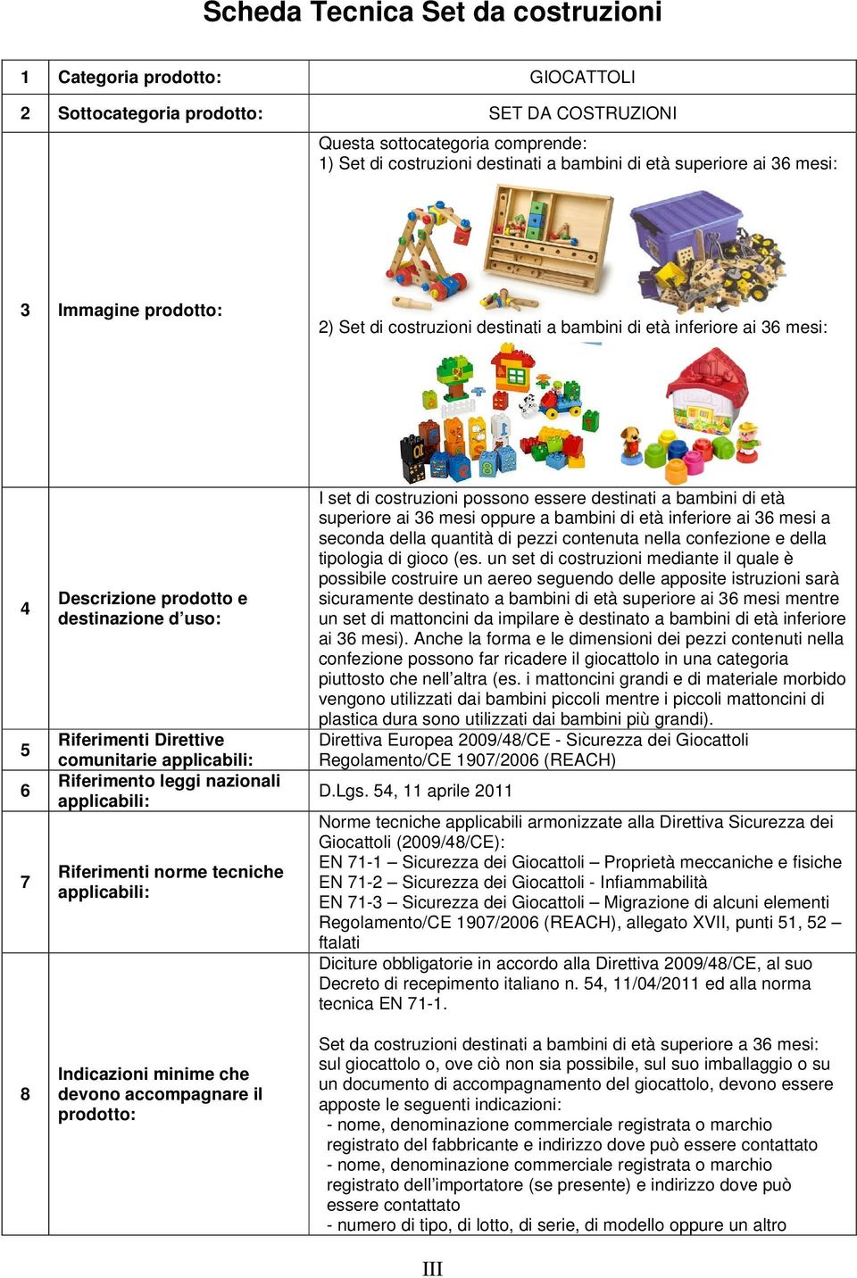 comunitarie Riferimento leggi nazionali Riferimenti norme tecniche Indicazioni minime che devono accompagnare il prodotto: I set di costruzioni possono essere destinati a bambini di età superiore ai