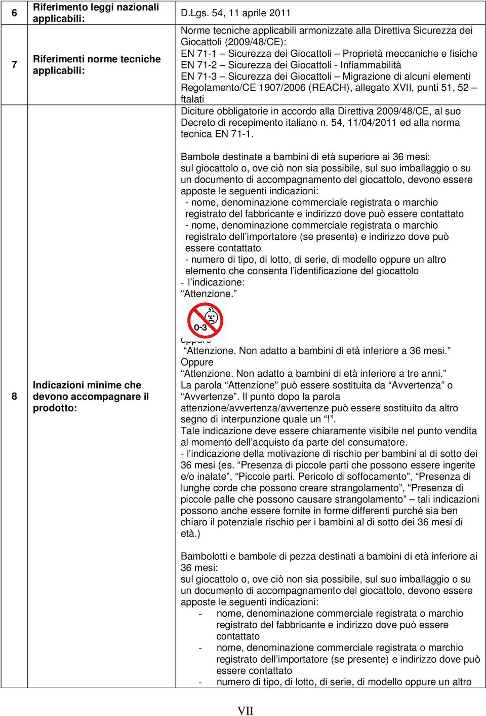 Giocattoli - Infiammabilità EN 71-3 Sicurezza dei Giocattoli Migrazione di alcuni elementi Regolamento/CE 1907/2006 (REACH), allegato XVII, punti 51, 52 ftalati Diciture obbligatorie in accordo alla