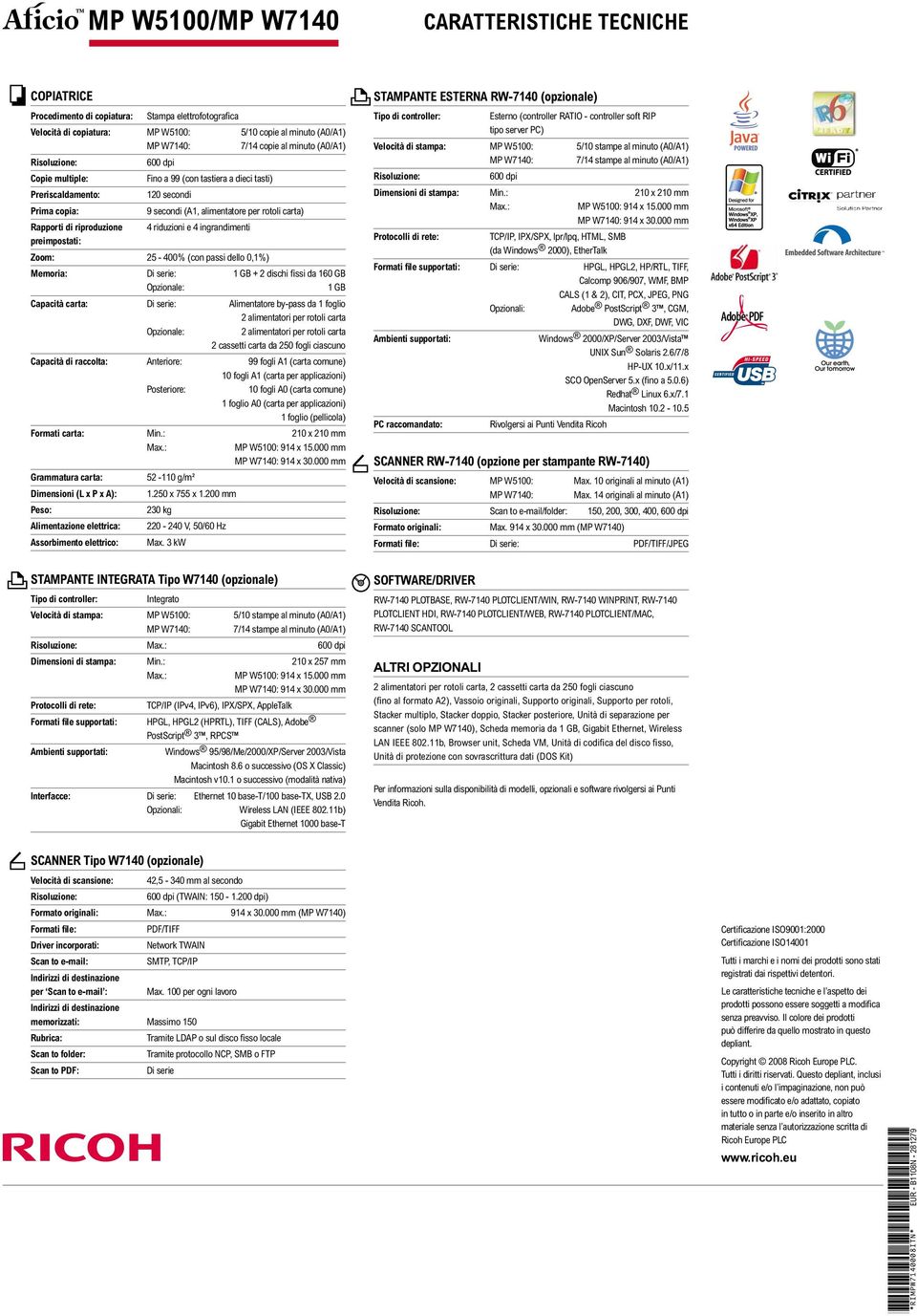 riduzioni e 4 ingrandimenti preimpostati: Zoom: 25-400% (con passi dello 0,1%) Memoria: Di serie: 1 GB + 2 dischi fissi da 160 GB Opzionale: 1 GB Capacità carta: Di serie: Alimentatore by-pass da 1