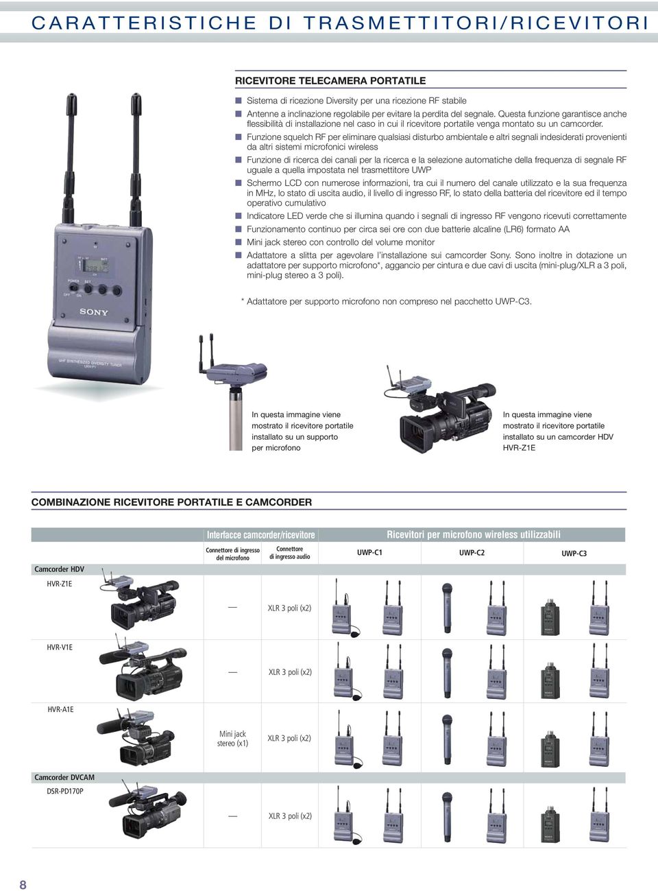 Funzione squelch RF per eliminare qualsiasi disturbo ambientale e altri segnali indesiderati provenienti da altri sistemi microfonici wireless Funzione di ricerca dei canali per la ricerca e la