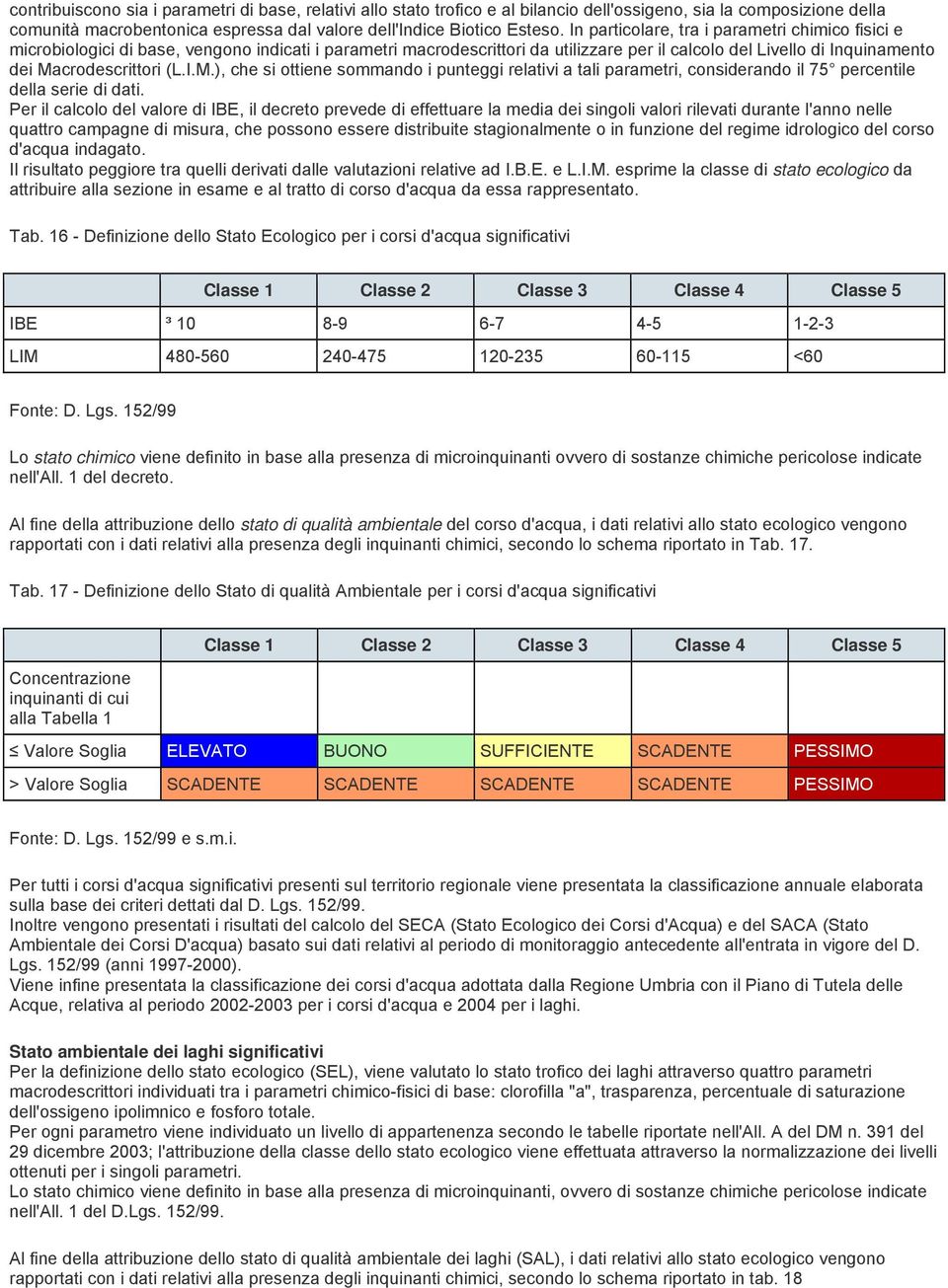 I.M.), che si ottiene sommando i punteggi relativi a tali parametri, considerando il 75 percentile della serie di dati.