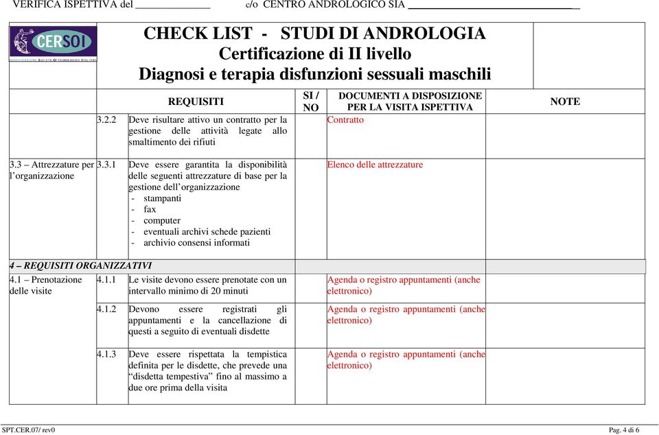 3.1 Deve essere garantita la disponibilità delle seguenti attrezzature di base per la gestione dell organizzazione - stampanti - fax - computer - eventuali archivi schede pazienti - archivio consensi