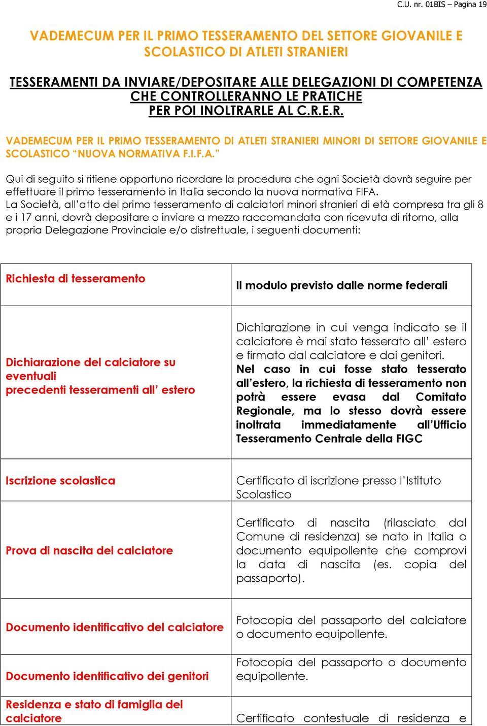 PRATICHE PER POI INOLTRARLE AL C.R.E.R. VADEMECUM PER IL PRIMO TESSERAMENTO DI ATLETI STRANIERI MINORI DI SETTORE GIOVANILE E SCOLASTICO NUOVA NORMATIVA F.I.F.A. Qui di seguito si ritiene opportuno ricordare la procedura che ogni Società dovrà seguire per effettuare il primo tesseramento in Italia secondo la nuova normativa FIFA.