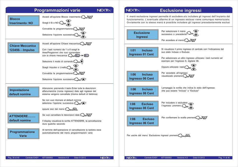 Ovviamente cn l stess menù è pssibile includere gli ingressi precedentemente esclusi hiave Meccanica 123456- - Impuls nvalida la prgrammazine Selezina l pzine successiva Accedi all pzine hiave