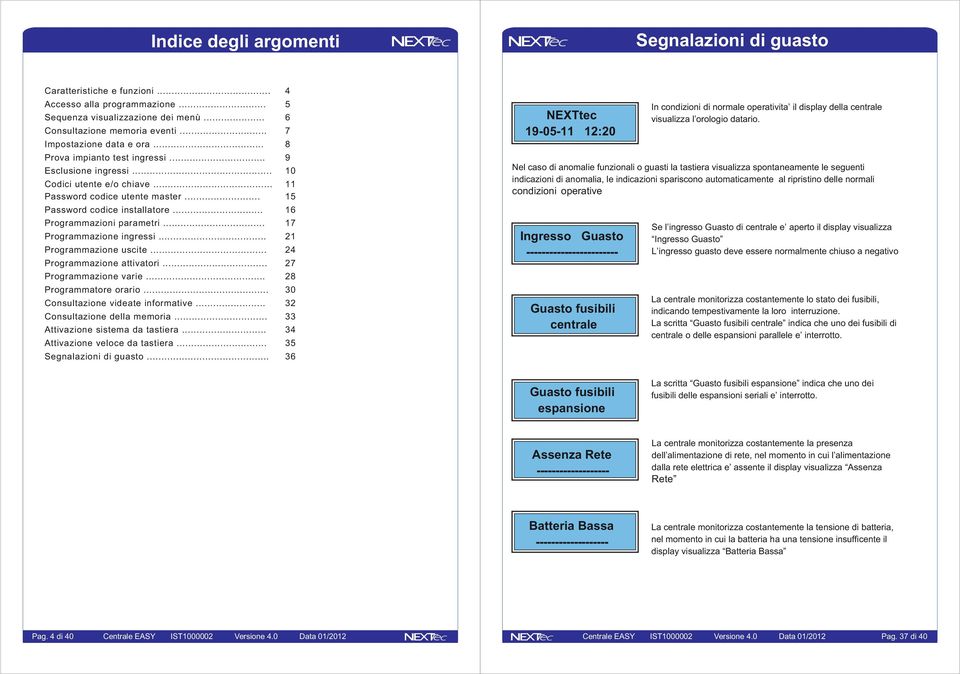 .. 17 Prgrammazine ingressi... 21 Prgrammazine uscite... 24 Prgrammazine attivatri... 27 Prgrammazine varie... 28 Prgrammatre rari... 30 nsultazine videate infrmative... 32 nsultazine della memria.